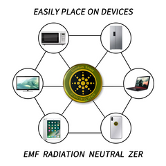 Quantum Anti Radiation Shield 5G EMF Protection - Phones Laptops - 12 Stickers